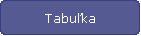 Tabuľka